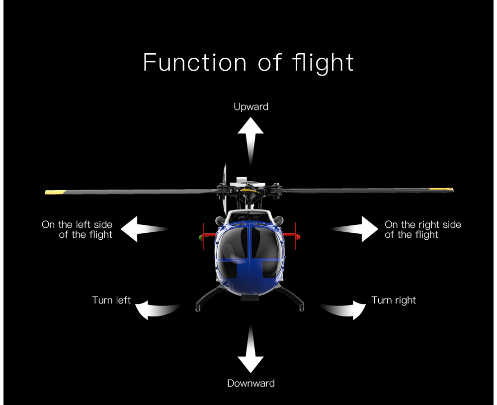 RC-ERA-C186MAX-24G-4CH-6-Achsen-Gyro-Optischer-Flieszligpositions-Houmlhenhaltung-Flybarless-RC-Hubs-2017237-4